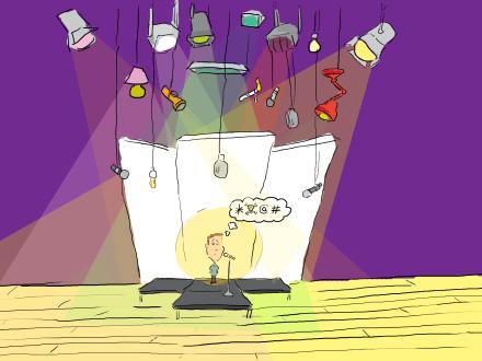 Science of Glossophobia