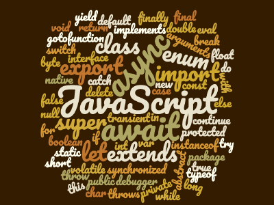 Snippets for success with Async Await